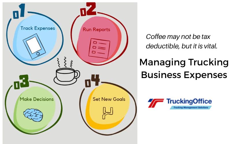 Manage Trucking Company Expenses